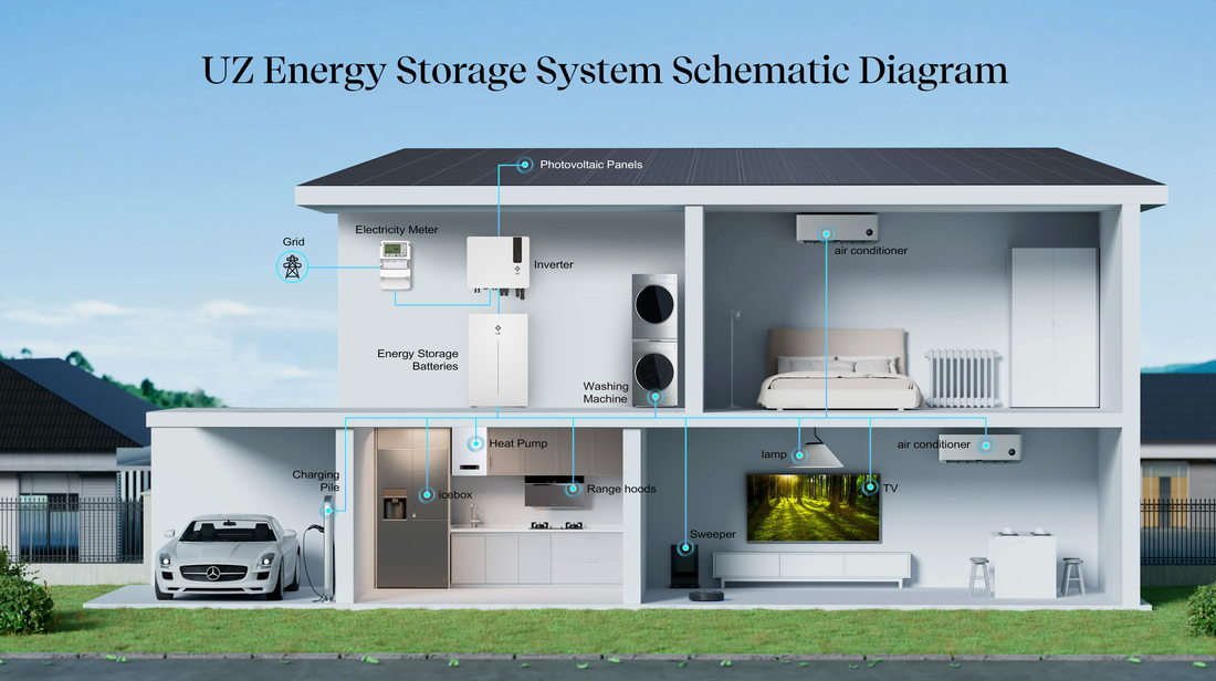 The stability issues of perovskite photovoltaics