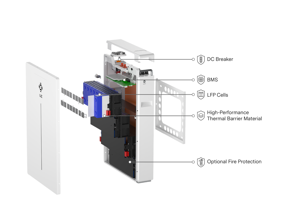 Exploded view of the PLPA-L1-10K2 battery system