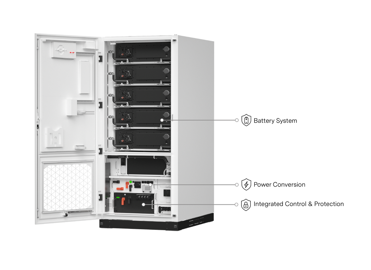 PMS-A125K-261L-E integrated battery, PCS and BMS/EMS overview