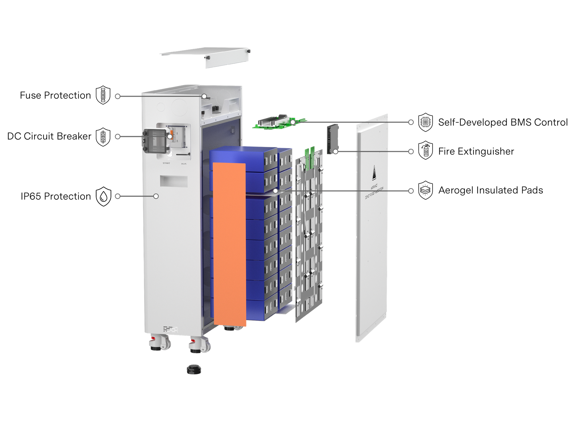IG-16K-U exploded-view safety structure with protection labels
